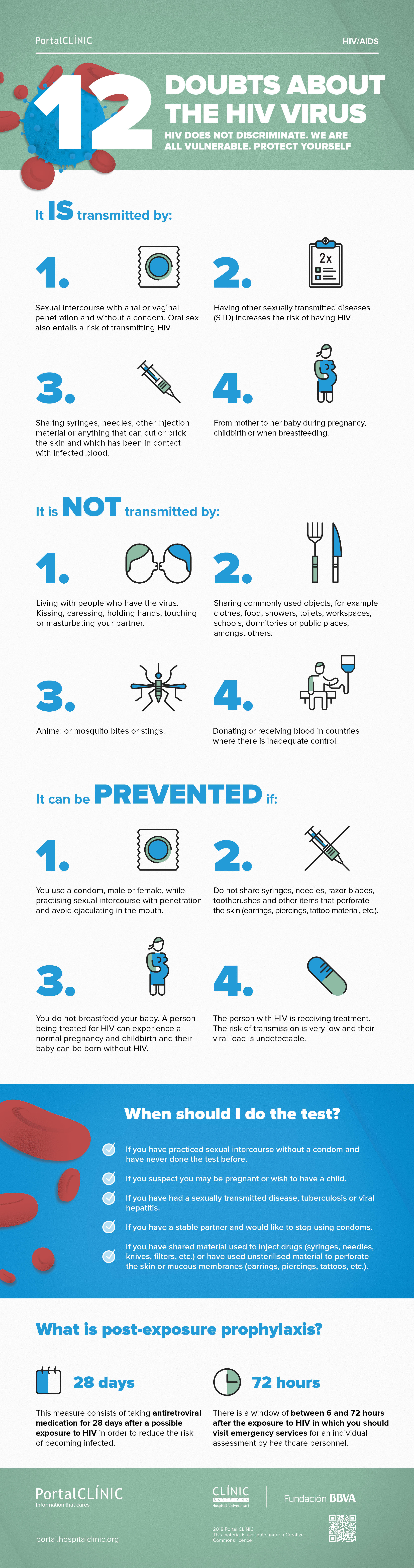 Top Strategies for STI Prevention: Protect Yourself and Your Partners