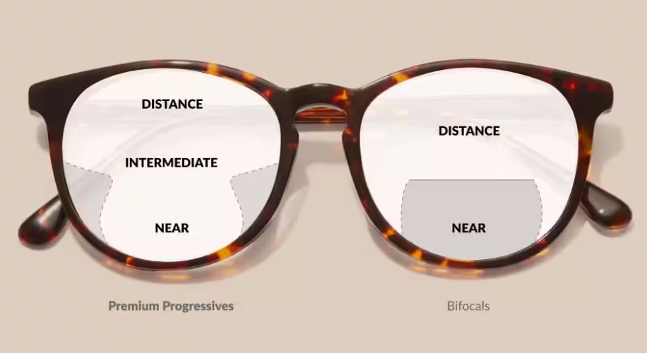 Discover the Benefits of Bifocal Penz Nees for Clear Vision