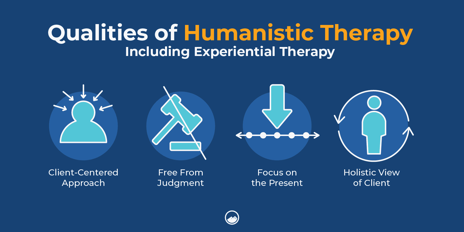 Overcoming Shame in Experiential Family Therapy: Insights and Techniques