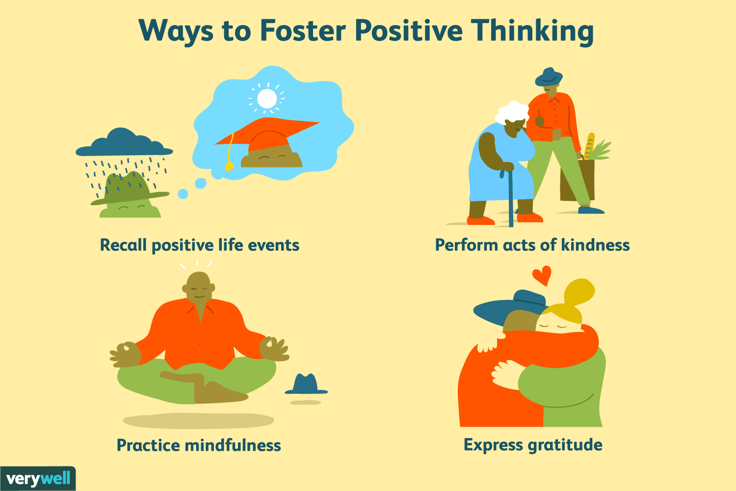 Achieving Emotional Wellbeing: Tips for Managing Stress and Boosting Resilience