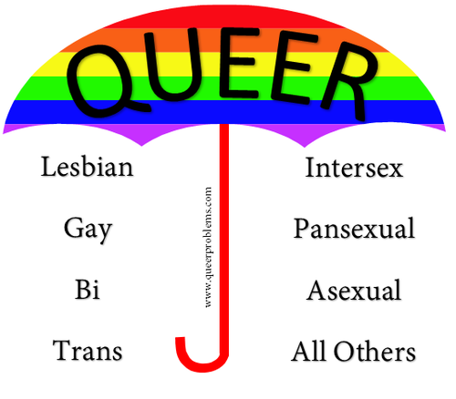 What Does Jicky Mean in Queer Culture? Understanding the Term