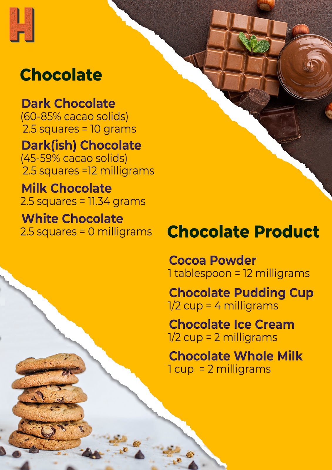 The Caffeine Content of Milk Chocolate: What You Need to Know