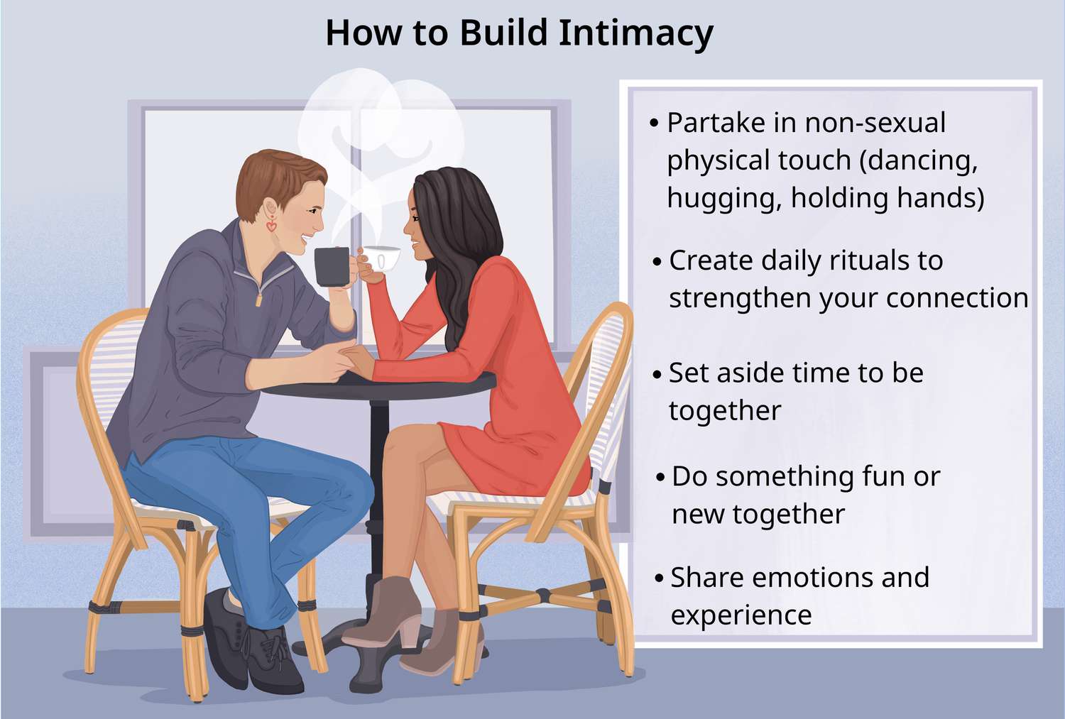 What Is Intimacy? Exploring Its Role in Building Strong Connections