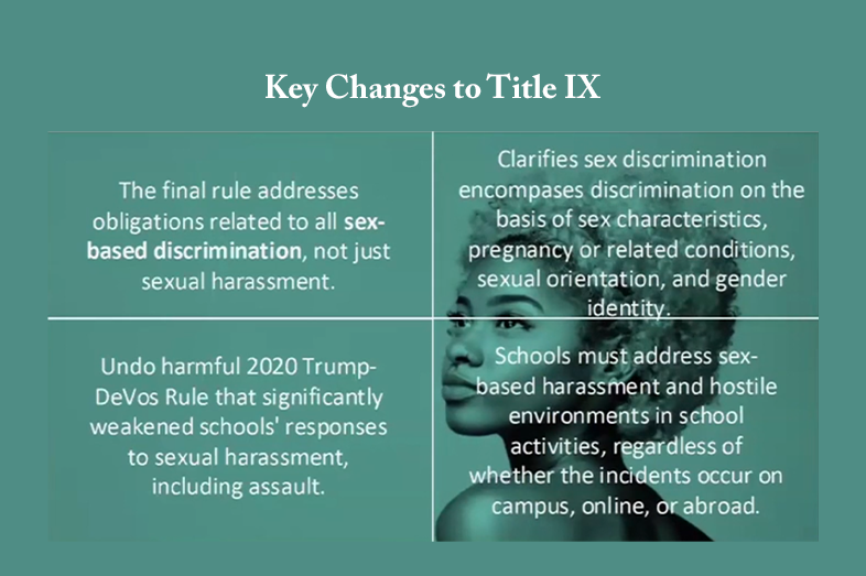 The Impact of Title IX on Schools and Gender Discrimination Laws