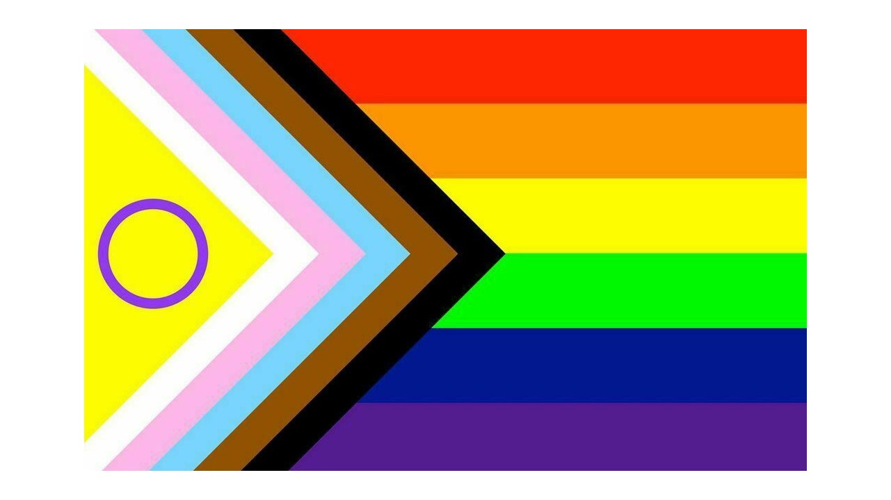 The Evolution of Gay Openings: A Look at Modern LGBTQ+ Inclusivity