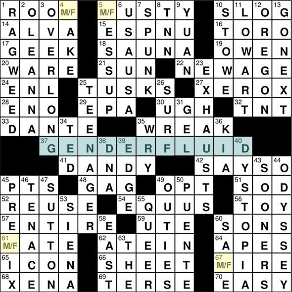Decoding Queer Identity for Short in the NYT Crossword