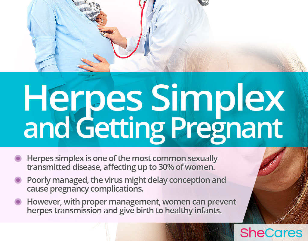 Herpes and Pregnancy: Does It Affect Your Chances of Having a Baby?