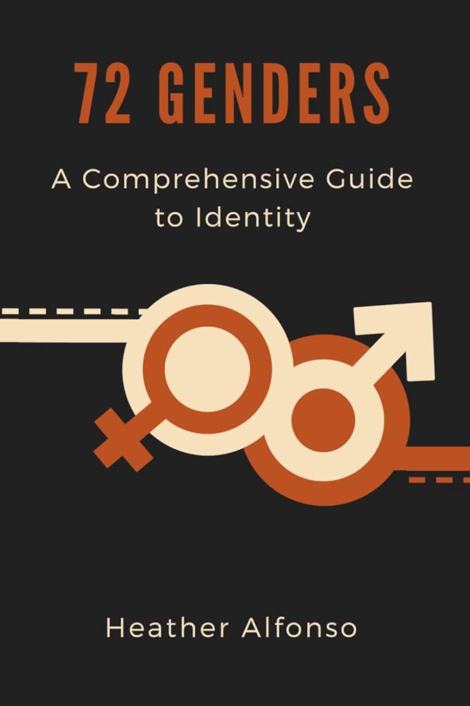 What is Gender Identity? A Comprehensive Guide to Different Gender Identities