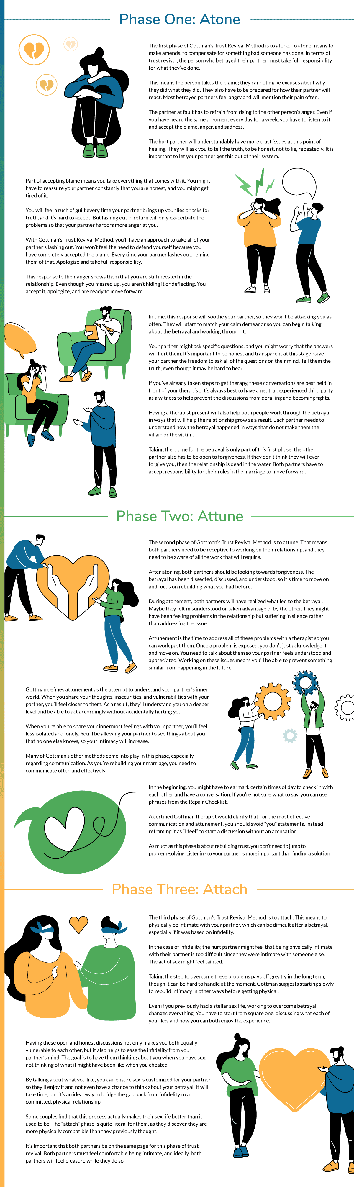 Overcoming Contempt in Relationships: A Guide Based on Gottmans Research