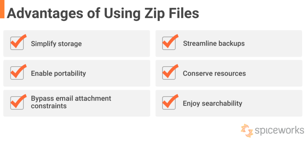 Understanding TAR 36 Format: Uses and Benefits in File Compression