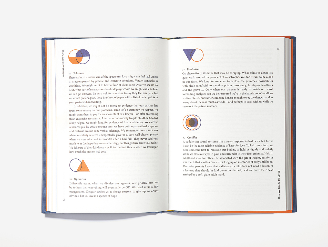 couples workbook
