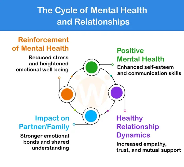 How a No-Touchy-Feely Upbringing Shapes Emotional Connections