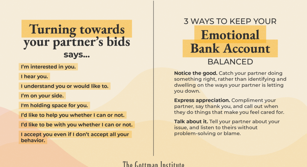 Gottman State of the Union PDF: A Tool for Better Relationship Communication