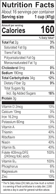 Honey Bunches of Oats: Ingredients, Nutrition, and Health Benefits