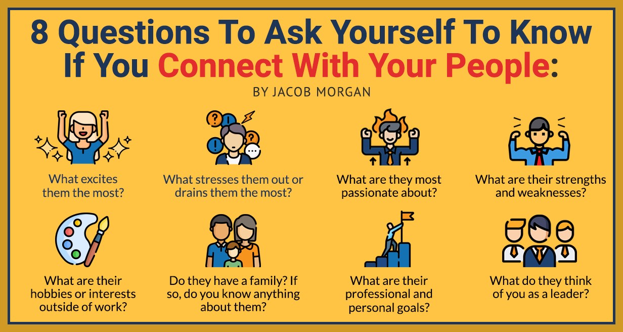 How to Connect with People Who Don't Attune Well: Essential Questions