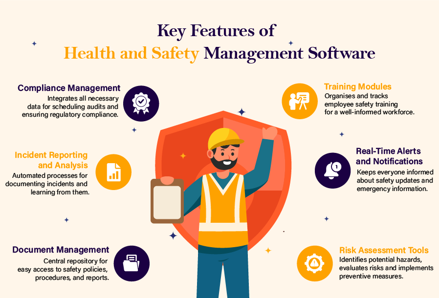 Essential Preventive Measures for Better Health Management and Safety
