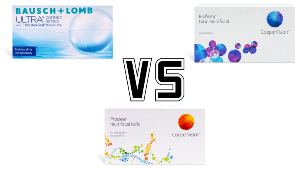 Best Contacts for Astigmatism: Top Options and Reviews for Clear Vision