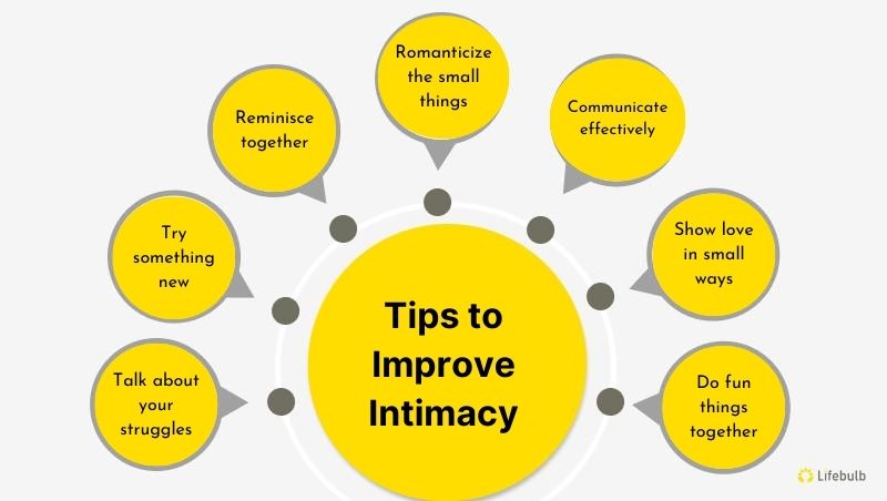 How to Bring Intimacy Back to a Marriage: 7 Effective Tips