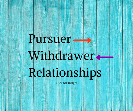 How the Pursuer-Withdrawer Cycle Impacts Your Relationship