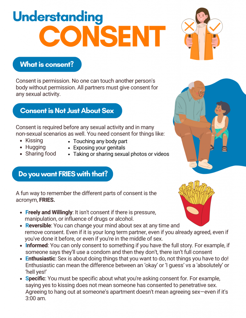 Understanding Sexual Consent: What It Is and Why It Matters