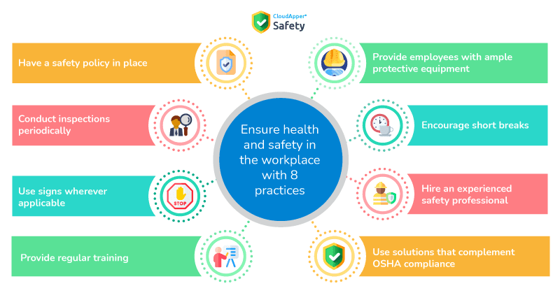 Essential Preventive Measures for Better Health Management and Safety