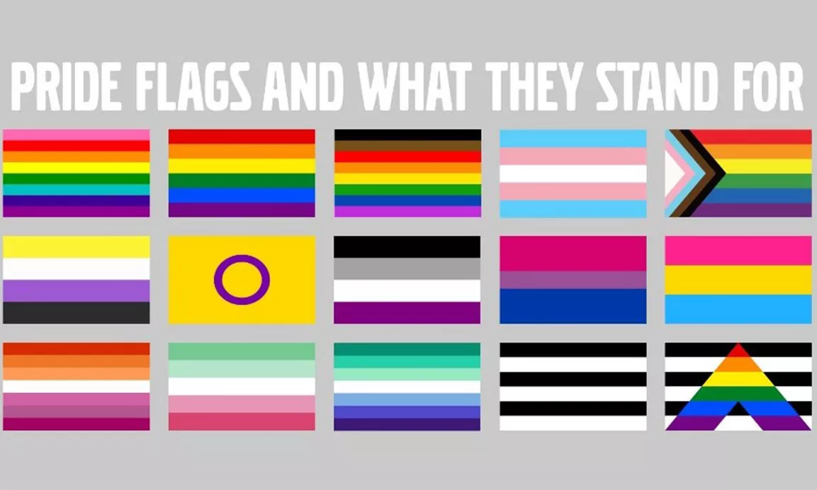 The Evolution of Gay Openings: A Look at Modern LGBTQ+ Inclusivity