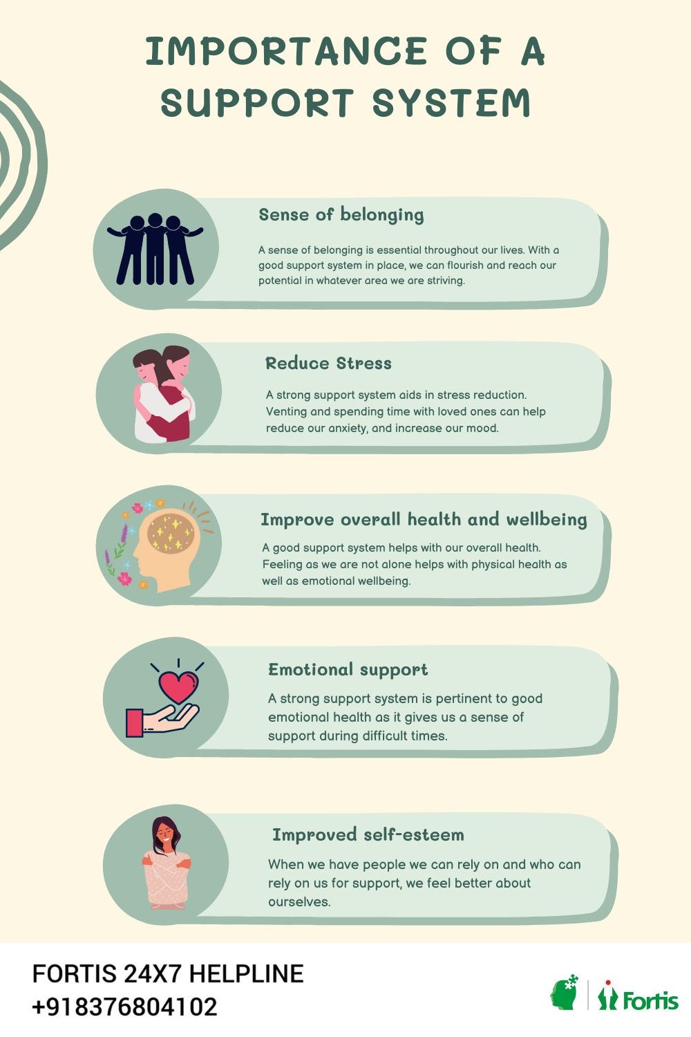 The Importance of Support Systems in Mental Health and Well-Being