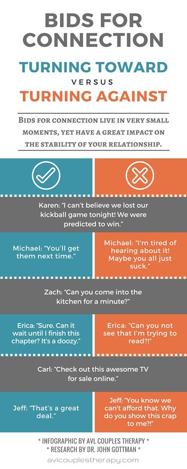 Download the Gottman Bids for Connection PDF: Learn How to Strengthen Your Relationship