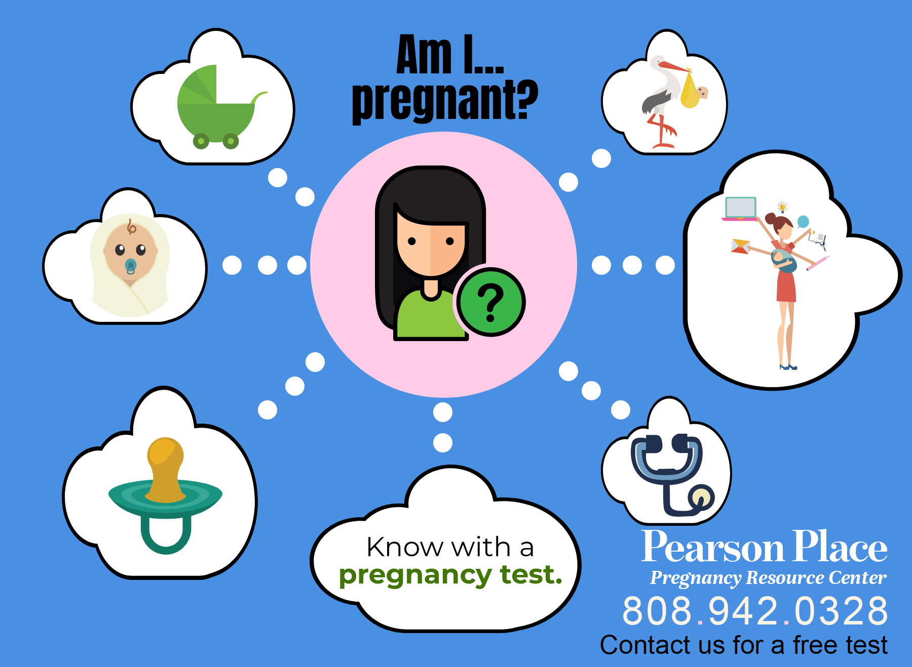 Wondering Where to Get Free Pregnancy Test? Problem Solved