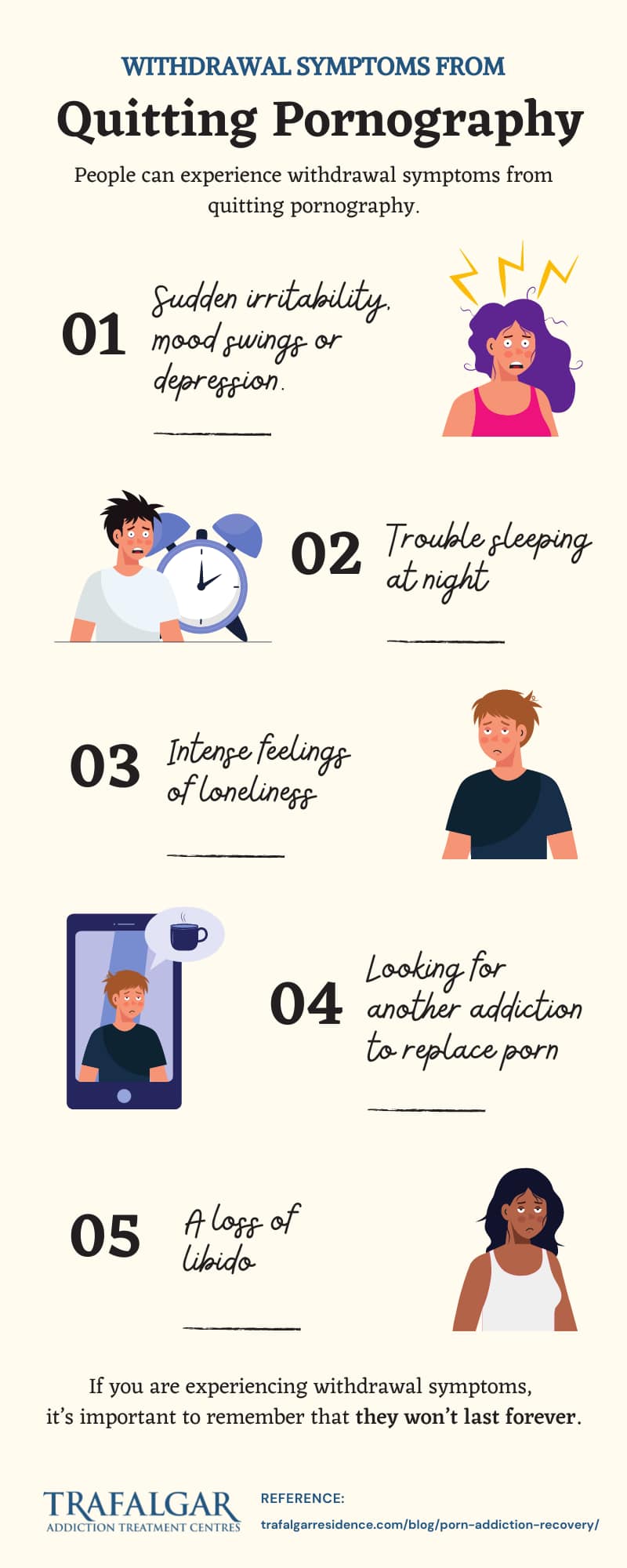 Need help with porn stop right now? Find resources and support to start today!