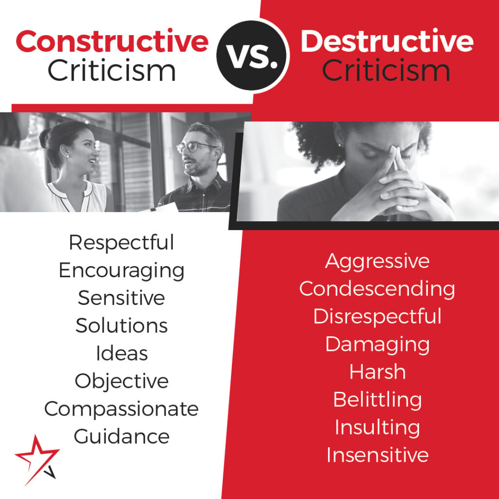 Loving Criticism Define vs. Harsh Criticism: Spot the Difference