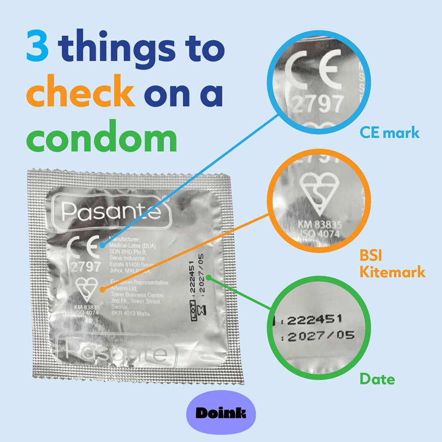 Confused About Is There an Age Limit to Buy Condoms? Get It Straight