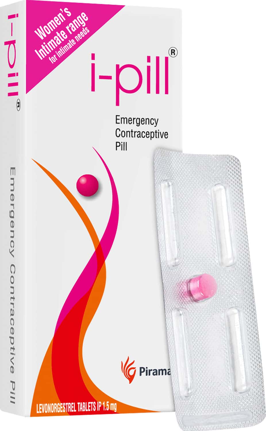 i-2 pill: Is this the right emergency contraceptive for you?