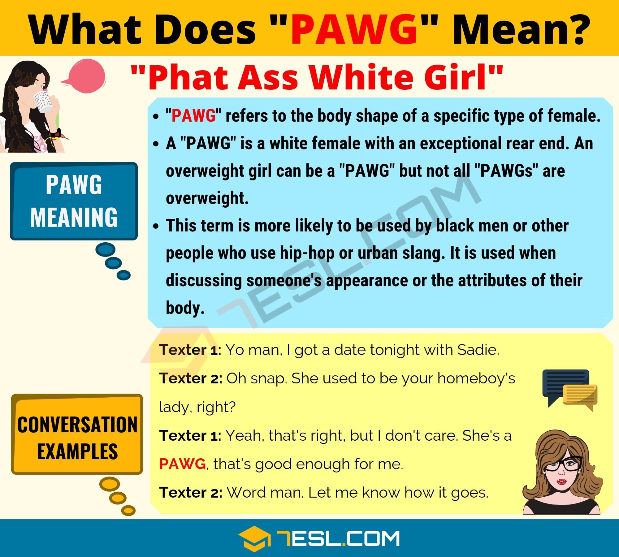 Decoding PAWG Slang: The True Definition Explained