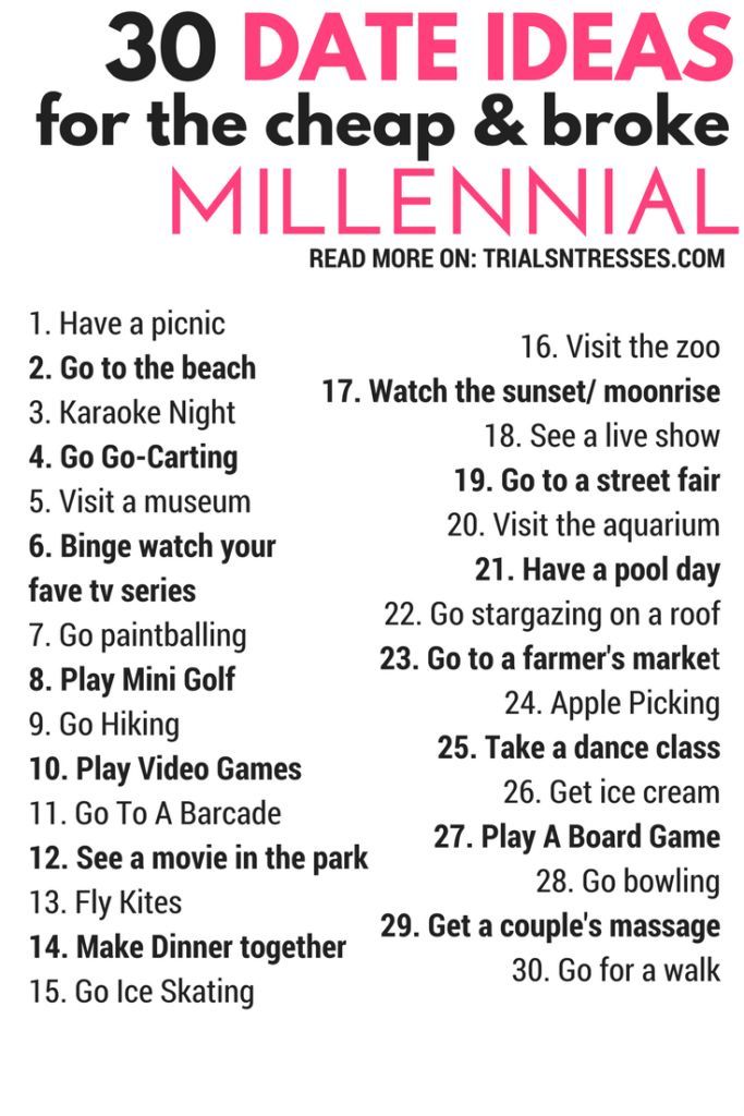 Birthday Date Ideas on a Budget: Affordable Fun for Everyone