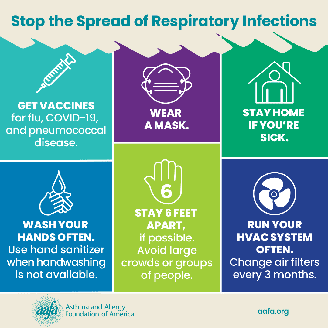 How long is URI contagious? Simple tips to prevent spreading it.