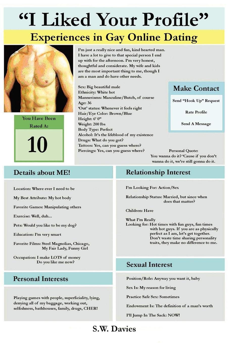 Gay exposure website: how to get started? A beginners guide for you.