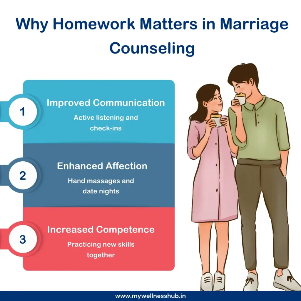 Is successful marriage counseling possible? Follow these easy steps for a happier, healthier relationship