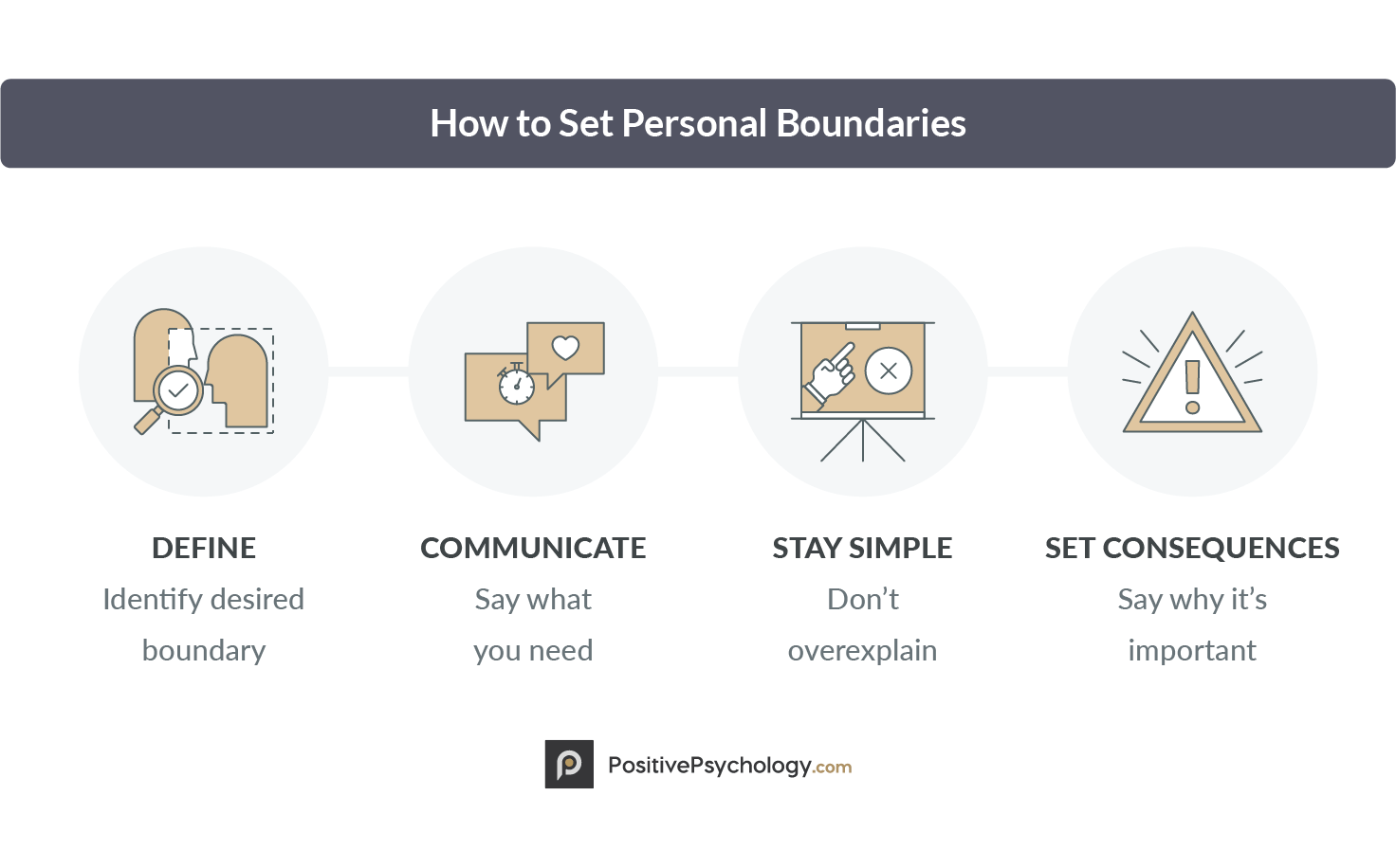 Setting Conversational Boundaries: Simple Tips for Clear Talks