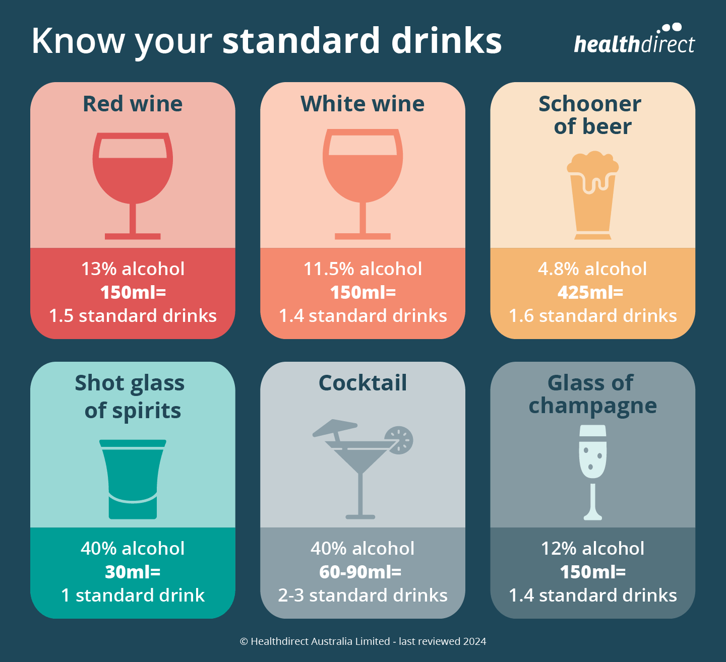 Porn drunk sleeping: A guide for safe handling.