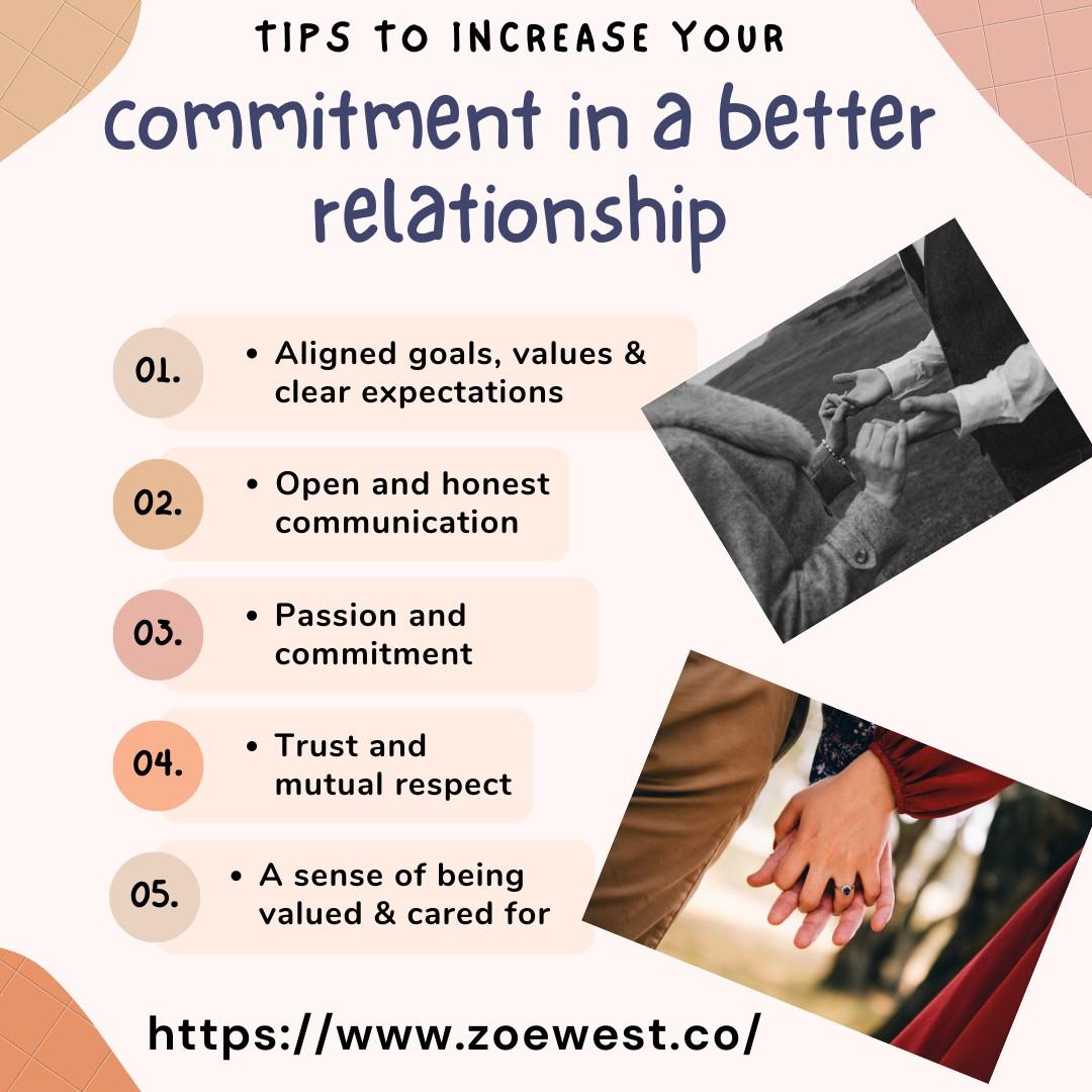 Understanding Commitment in a Relationship: What It Really Means