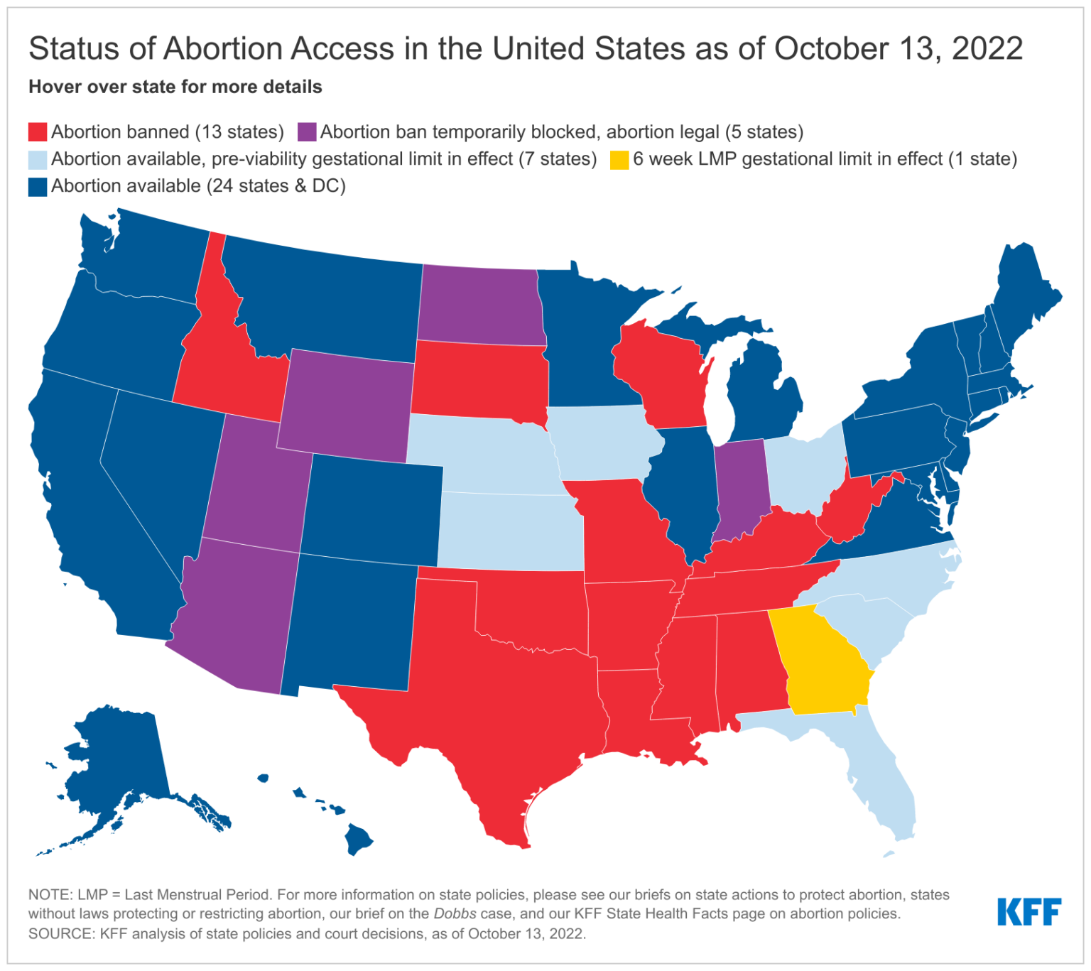 Need to Know: How Much Is an Abortion in NC?