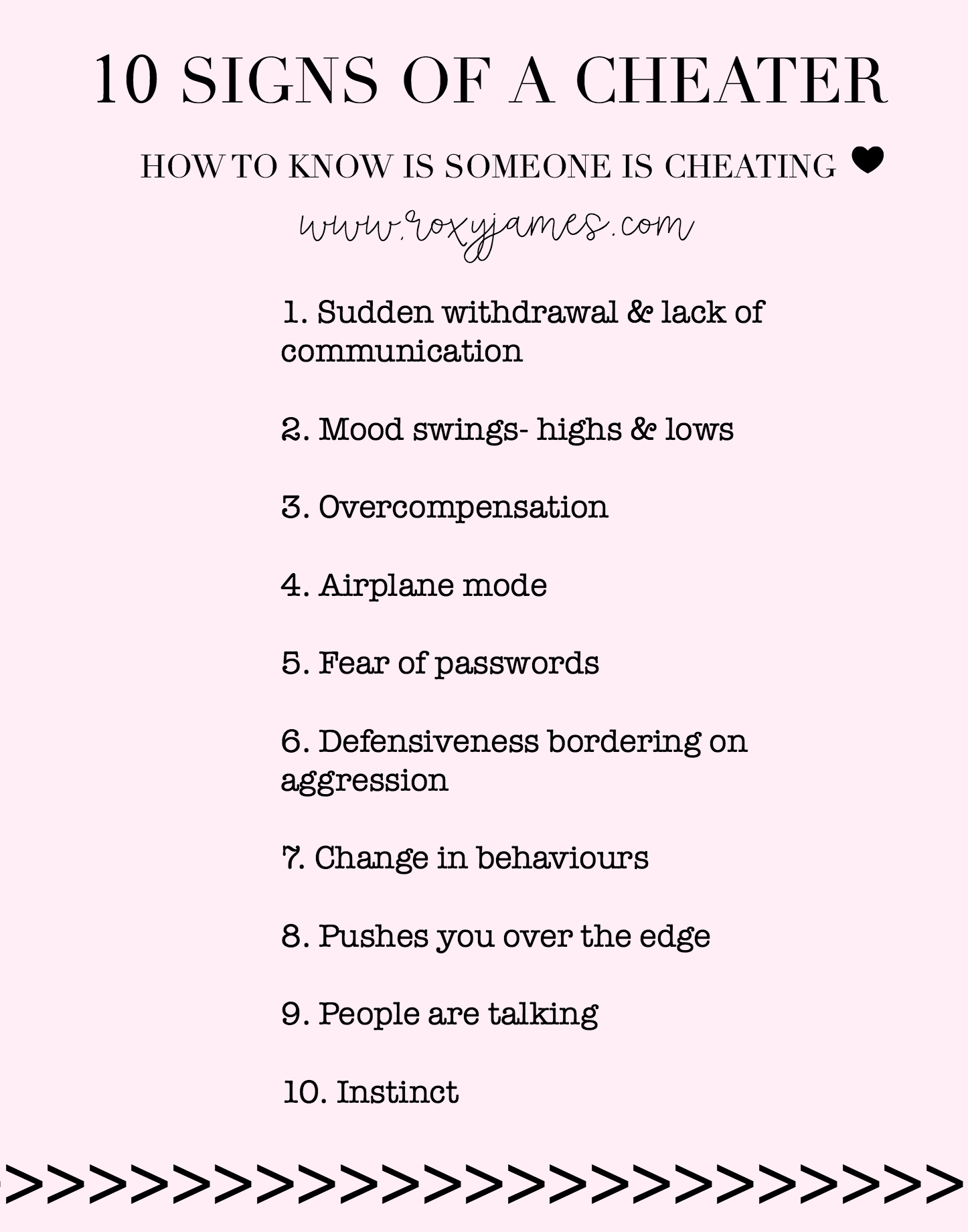 Shoulda Cheated? Signs You Might Have and What It Means