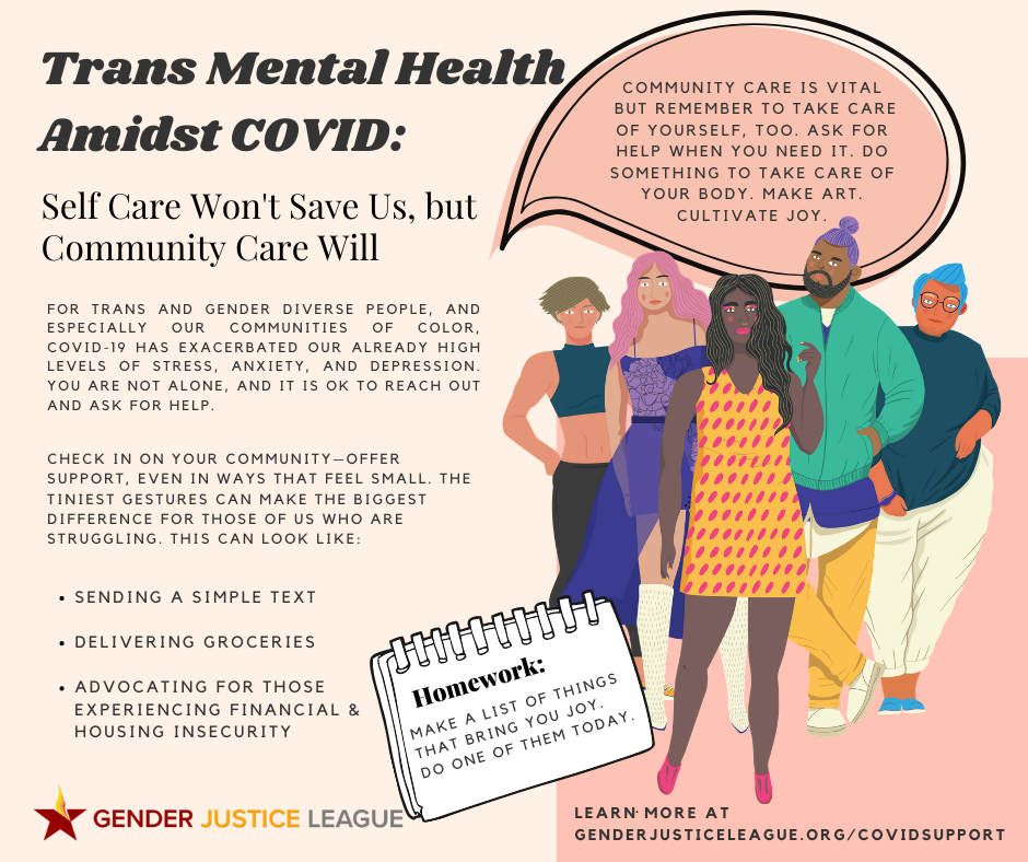 Transgender 19 and Mental Health: How to Find Help (Resources and Support)
