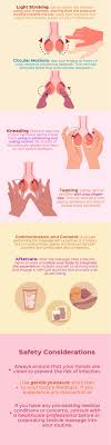 Testicle Massage How to Get Started (A Guide for First-Timers)