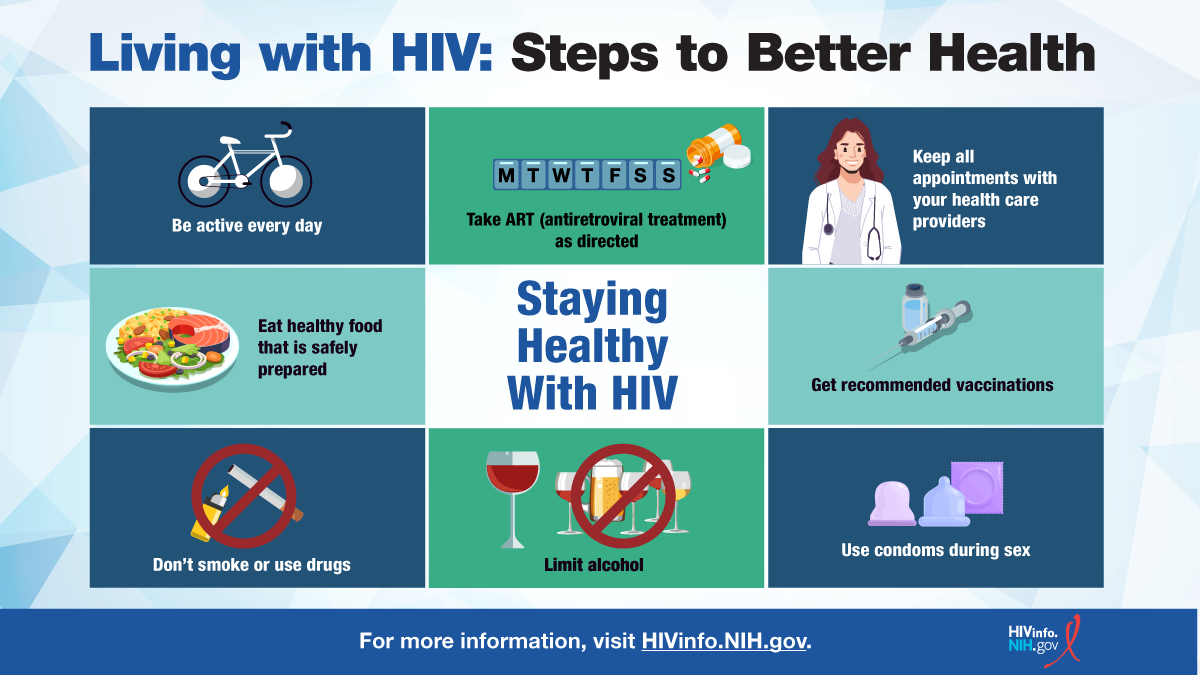 Diplo HIV: Stay Informed, Stay Healthy