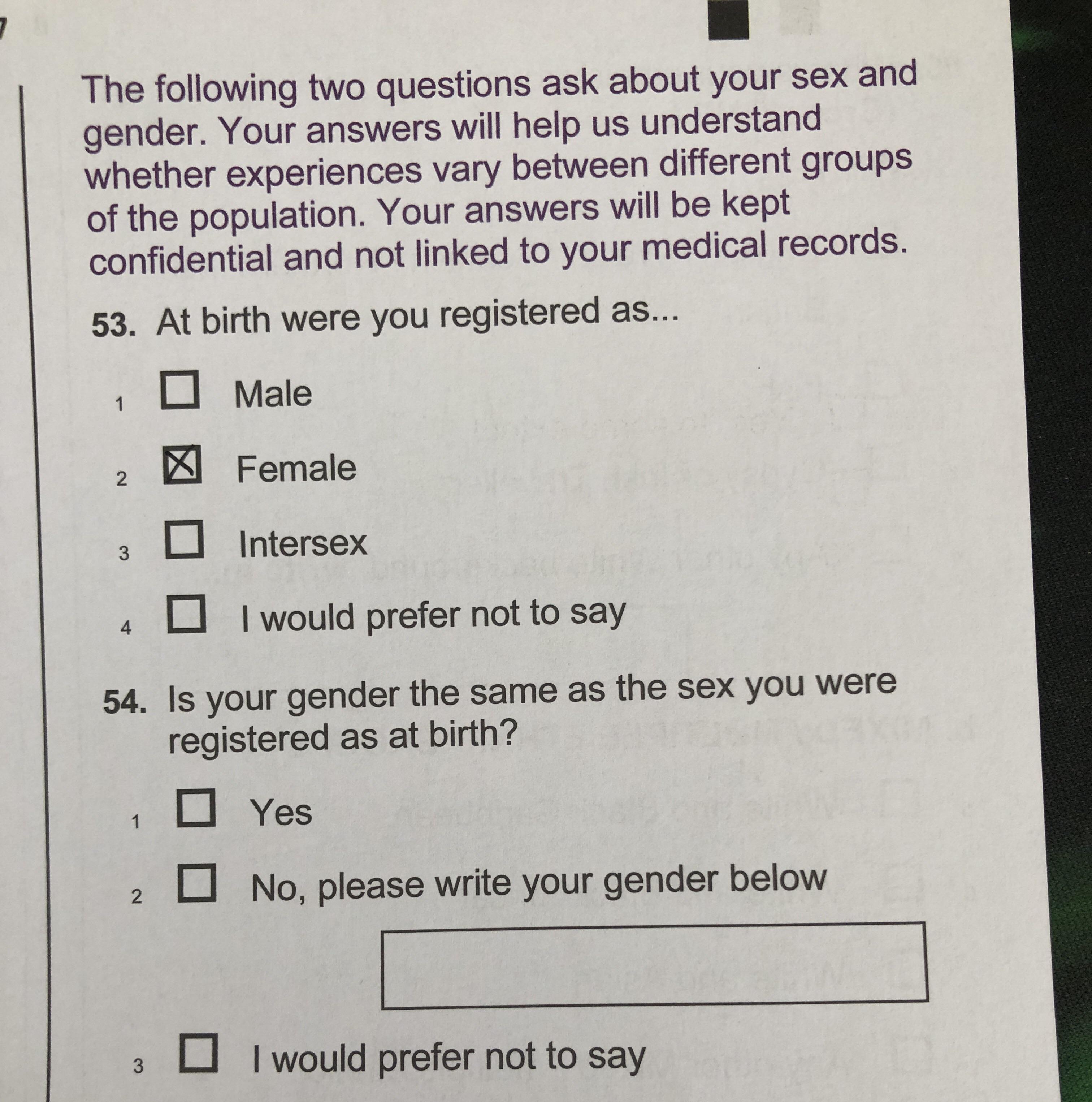 Am I Transgender? Simple Self-Assessment Questions to Ask