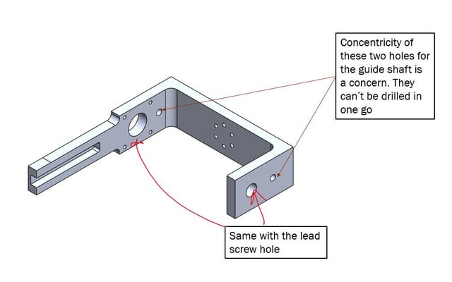 Not Sure What Hole Does It Go In? This Guide Makes It Easy!
