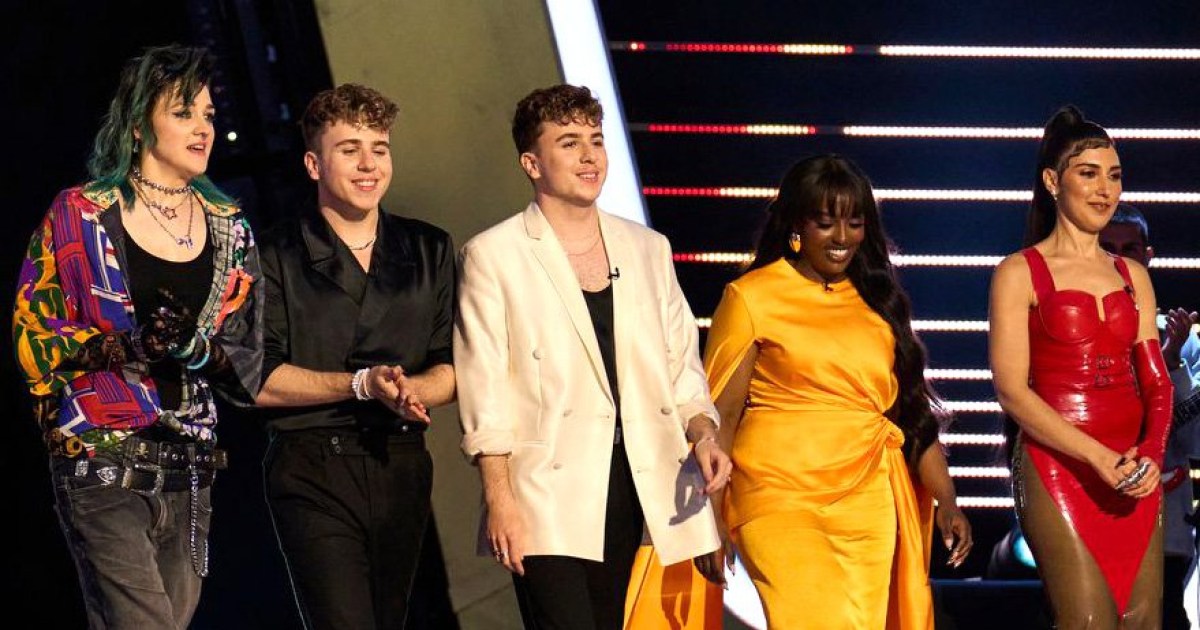 Meet the Winner of The Voice 2024: Learn Their Story and Hear Them Sing!