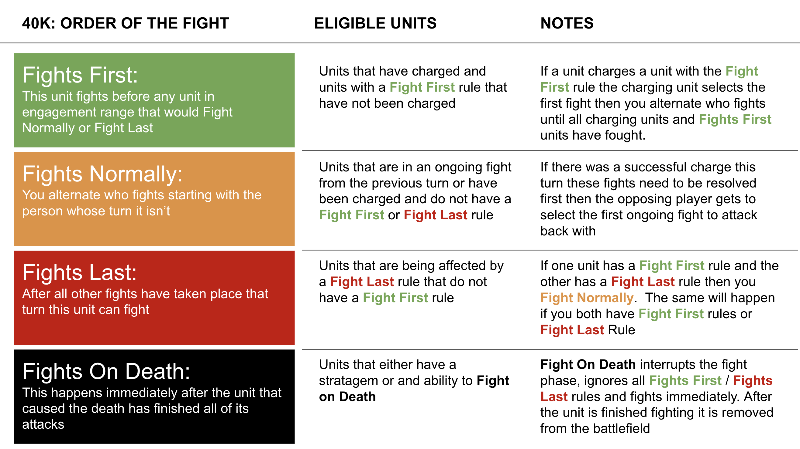 When is it Acceptable to Get into an Altercation (Simple Guide)